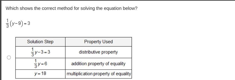 Which shows the correct method for solving the equation below? One-third (y minus-example-1