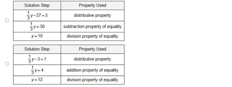 Which shows the correct method for solving the equation below? One-third (y minus-example-2