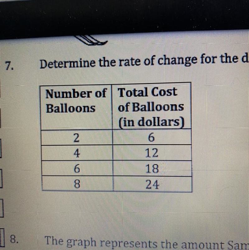 Determine the rate of change for the data in the table below. Write The rate as a-example-1