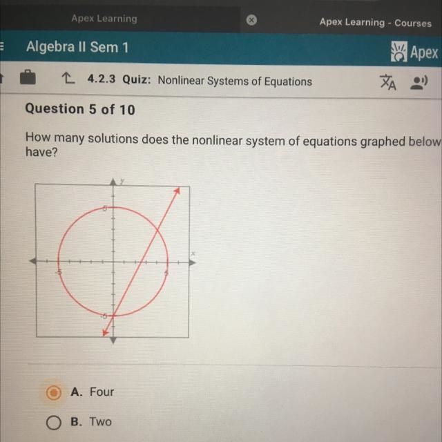 How many solutions does the nonlinear system of equations graphed below have?-example-1