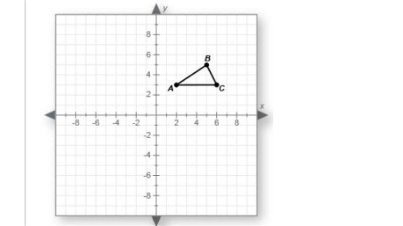 Given triangle ABC, determine the location of A' after a translation 2 units left-example-1