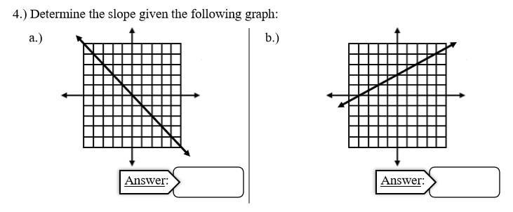 i need help with these two graphs. you have to determine the slope and it would be-example-1