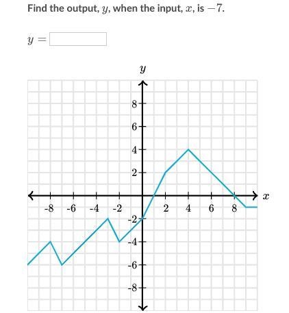 Please help! I need to finish these questions as soon as possible. If you can do this-example-1