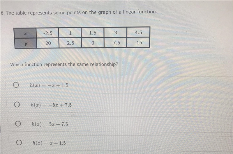 The table represents some points on the graph of a linear function. What function-example-1