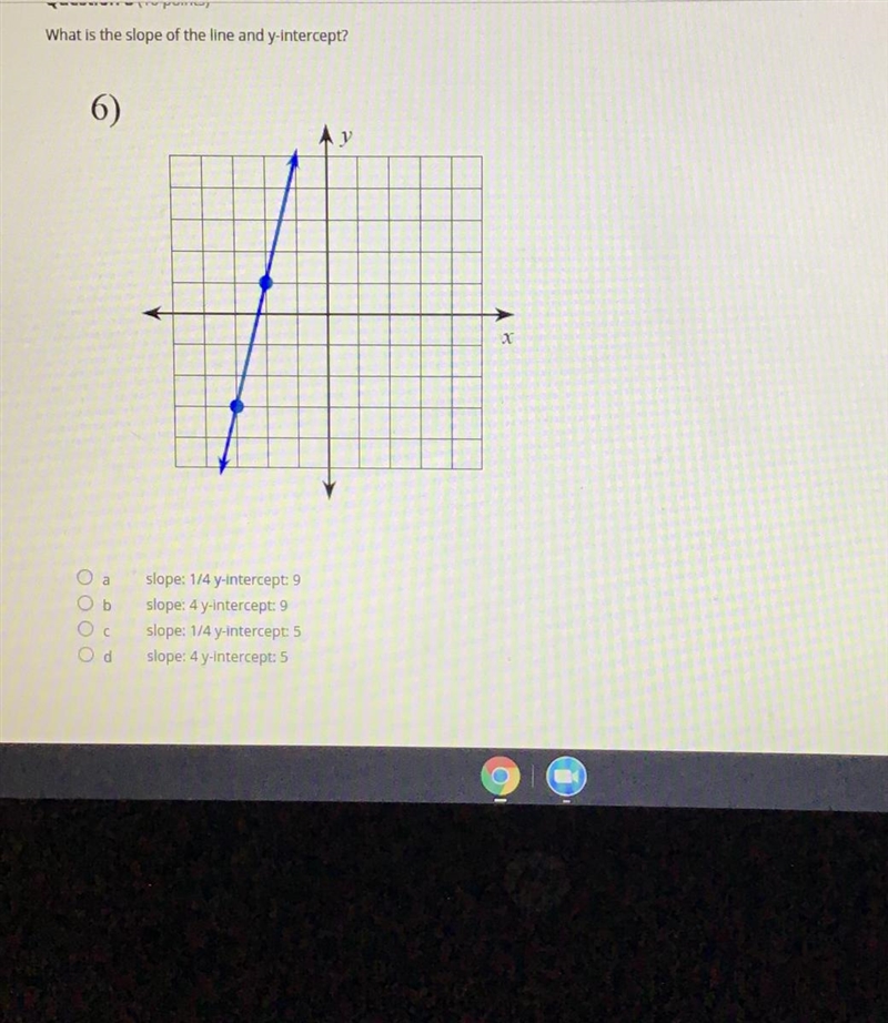 What is the slope of the line and y intercept pls help-example-1