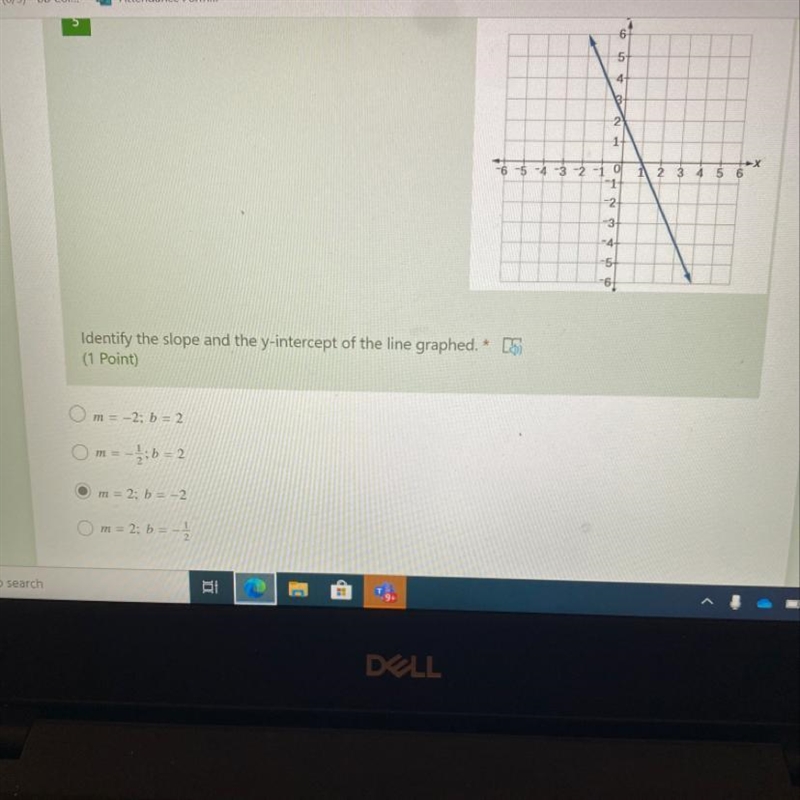 How do you do i identify the slope and the y- intercept of the line graphed or what-example-1