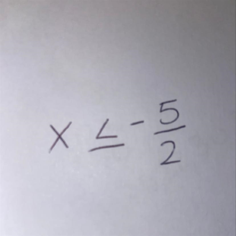 Need help presenting this solution on and number line and in interval notation. (I-example-1