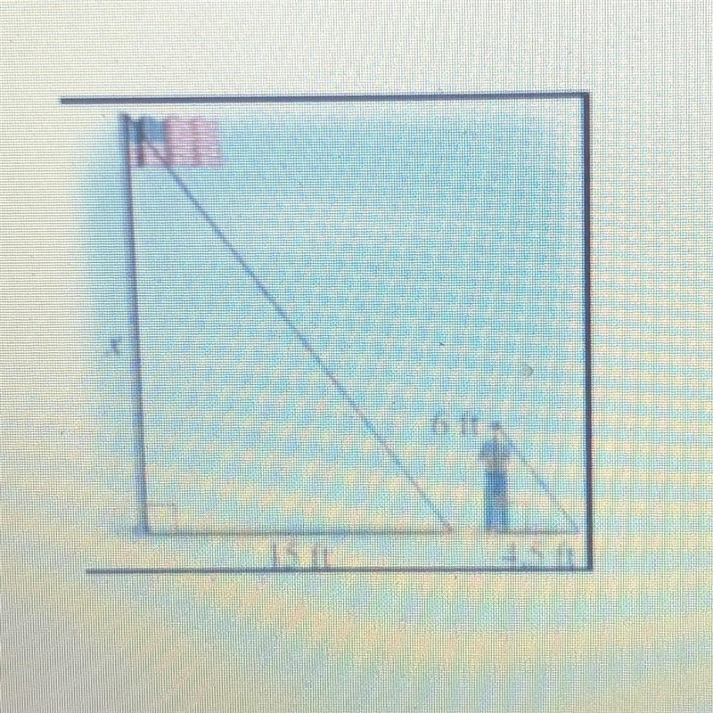 What is the height of the flagpole in the diagram below-example-1