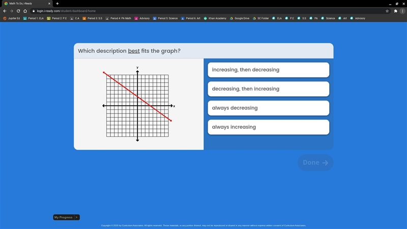 Which description best fits the graph?-example-1