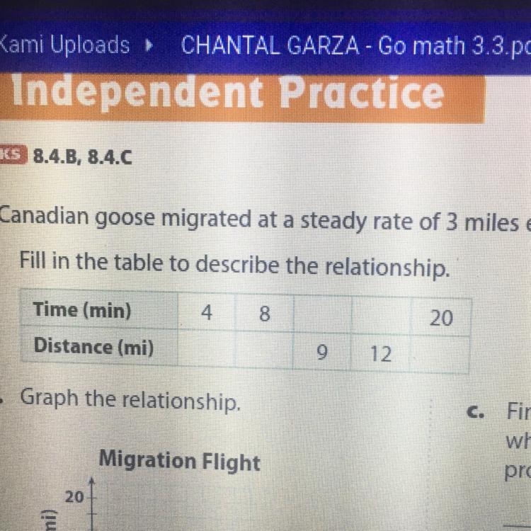 A Canadian goose migrated at a steady rate of 3 miles every 4 minutes. a. Fill in-example-1