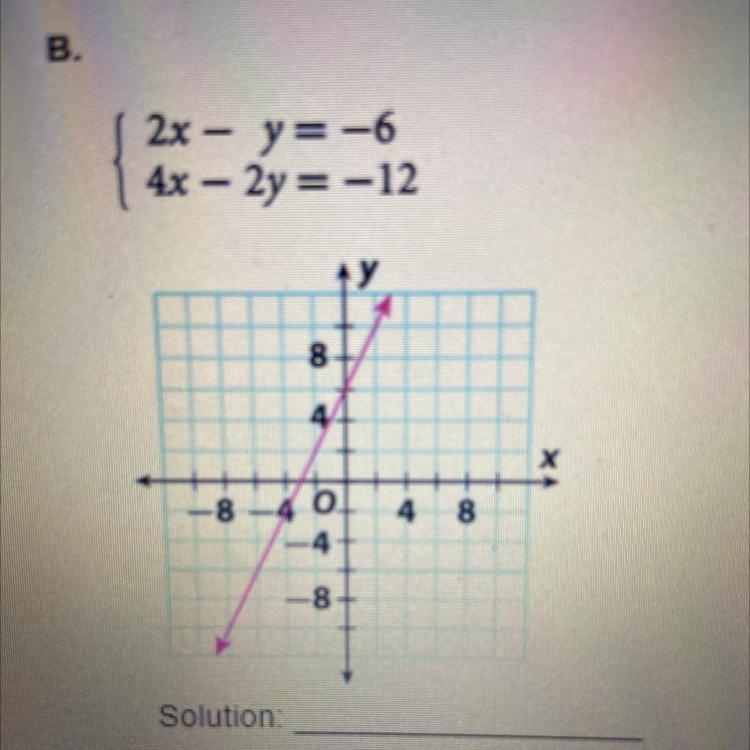 WHATS THE SOLUTION OF THIS LINEAR EQAUTION-example-1