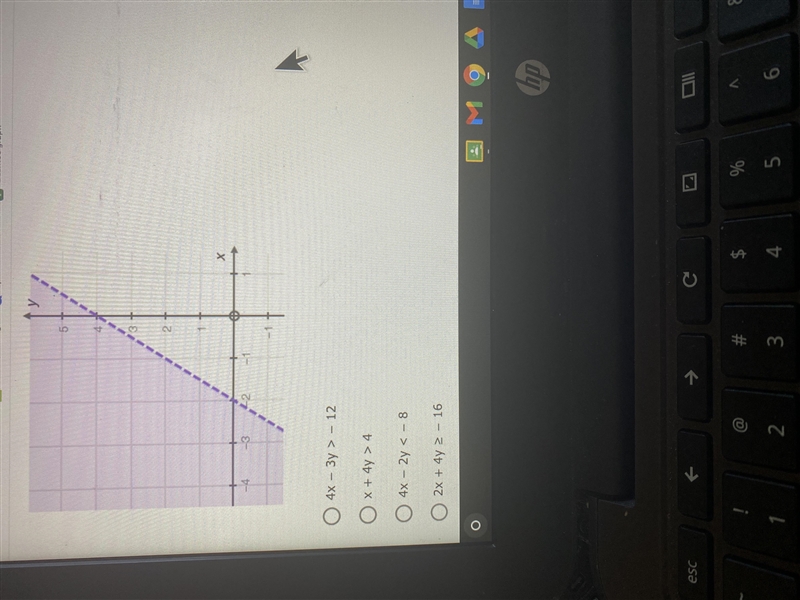 PLEASE HELP!! Select the inequality that corresponds to the given graph.-example-1