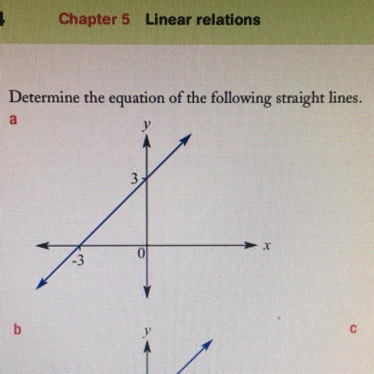 Please show me how to determine the equation of the straight line, with all the steps-example-1