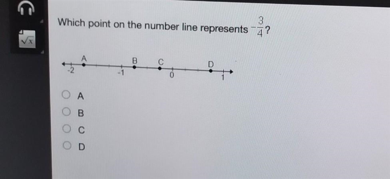 Which point on the number line represents -3/4​-example-1