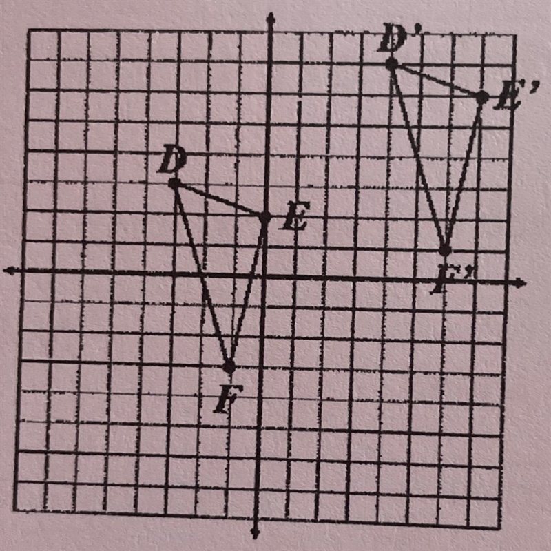 Write a rule describing the translation below-example-1