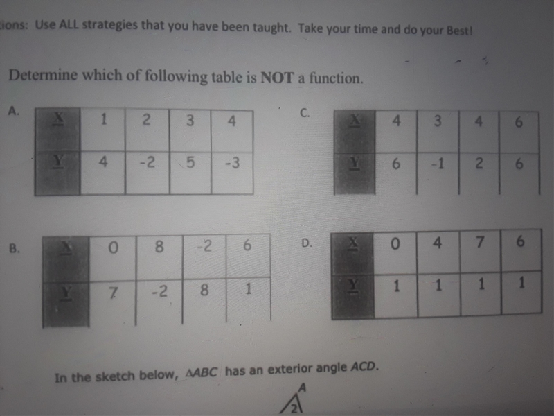 Determine which of following table is NOT a function.-example-1