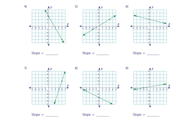 Please help, correct answers please PLEASE I DO NOT UNDERSTAND-example-1