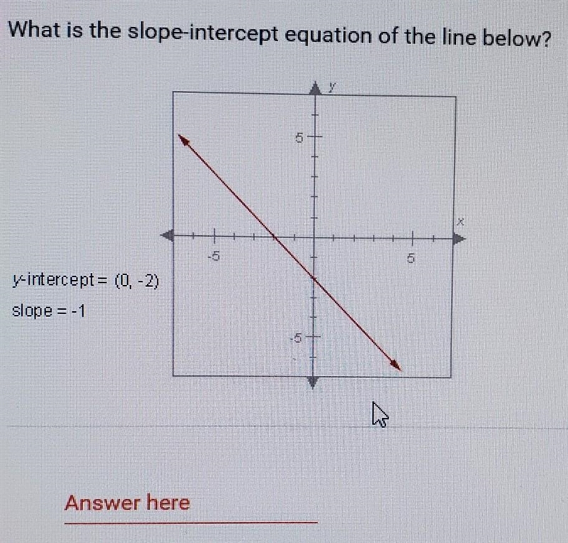 What is the slope-intercept equation of the line below? ​-example-1