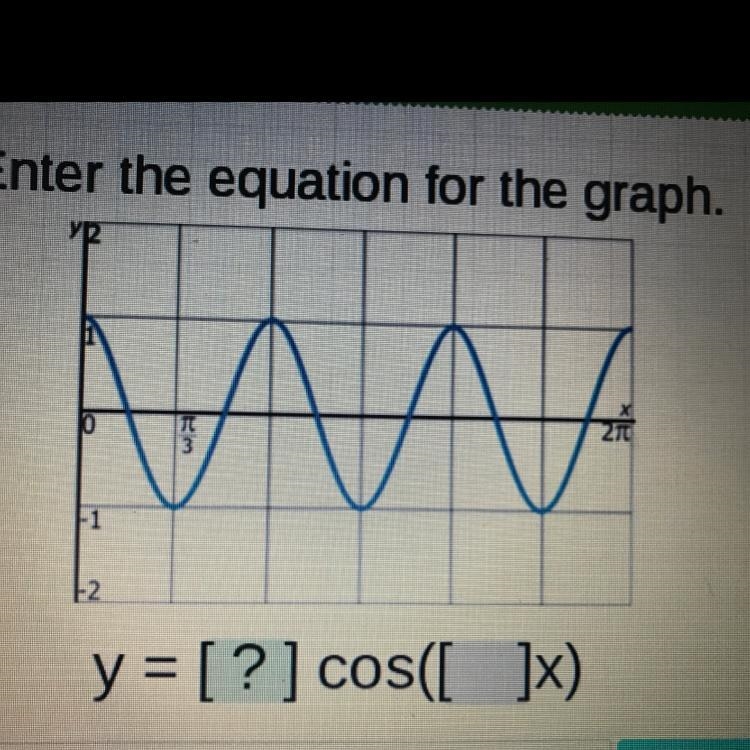 Enter the equation for the graph.-example-1