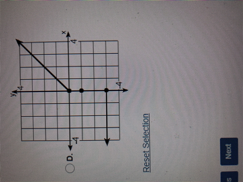 Which one of the following is the graph of:-example-2