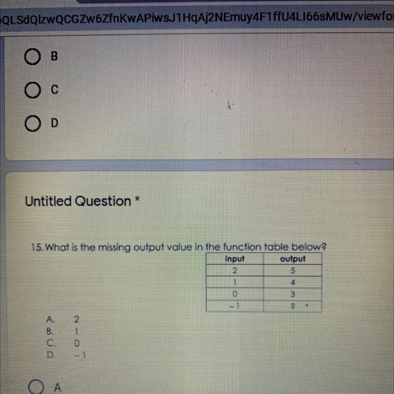 What is the missing output value in the function table below input output 2 5 1 4 3 2 3-example-1