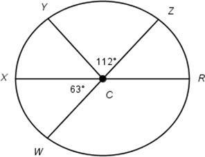 Line WZ and Line XR are diameters of circle C. The diagram is not drawn to scale. What-example-1