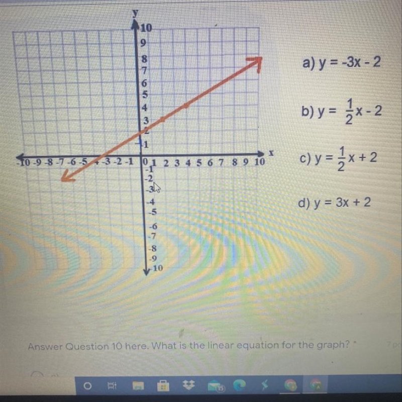 What is the linear equation of the line graphed below?-example-1