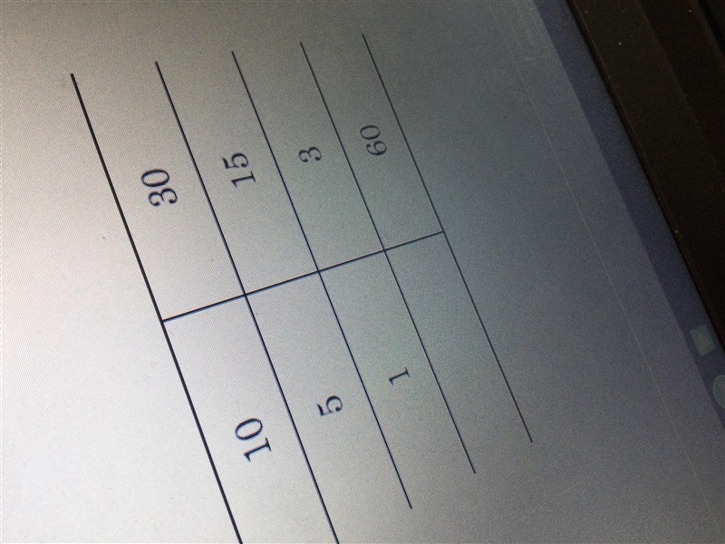 Find the missing value in the ratio table-example-1