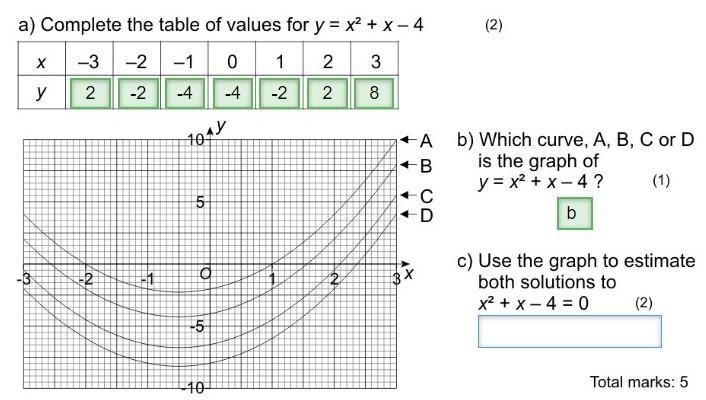 NEED THIS ASAP!! Can anyone answer C? - Use thr graph to estimate both solutions to-example-1