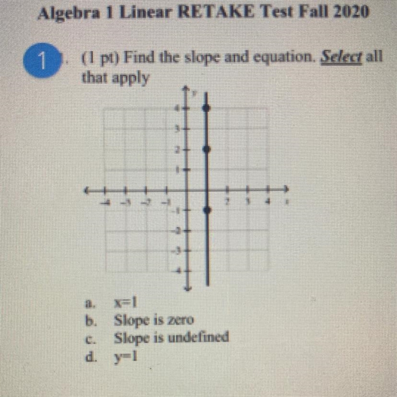 PLEASE. HELP. ME. Find the slope and equation, Select all. that apply b. Slope is-example-1