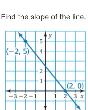 Solve for the line, Thank you!-example-1