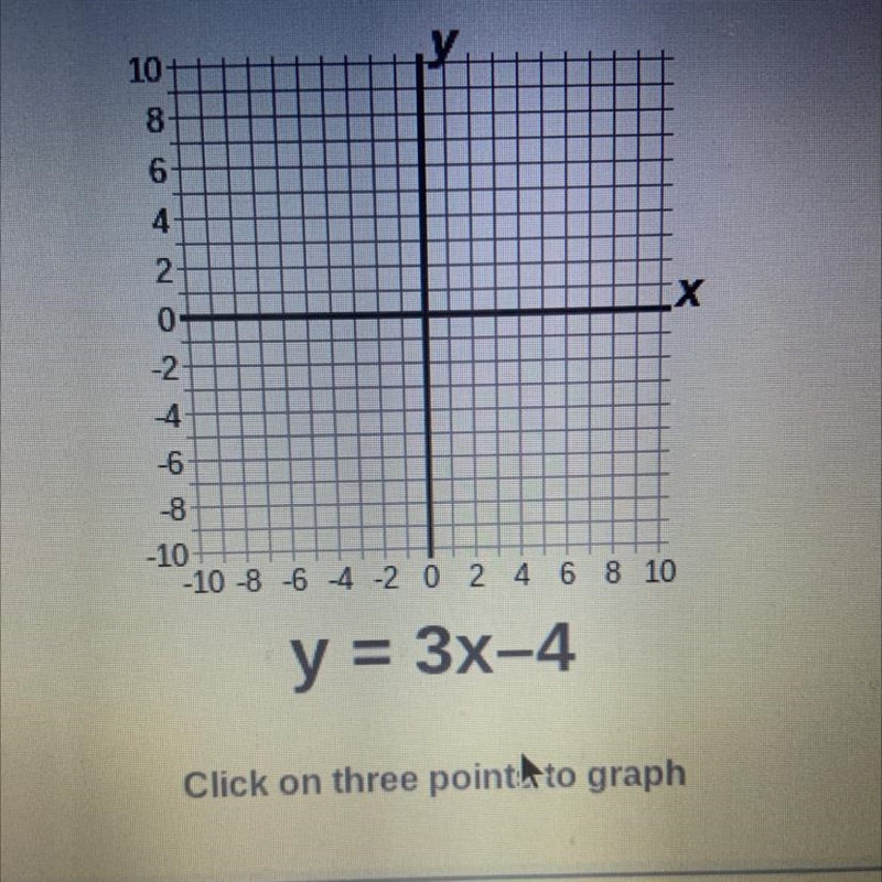 What is this y=3x-4-example-1