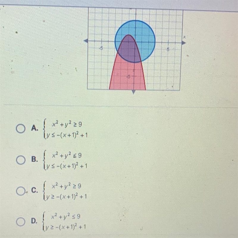 Which of the following systems of nonlinear inequalities is graphed below?-example-1