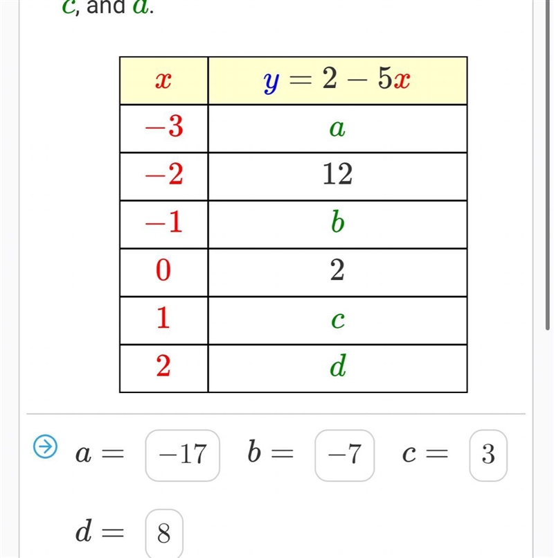 Where have I went wrong and what are the correct answers?-example-1