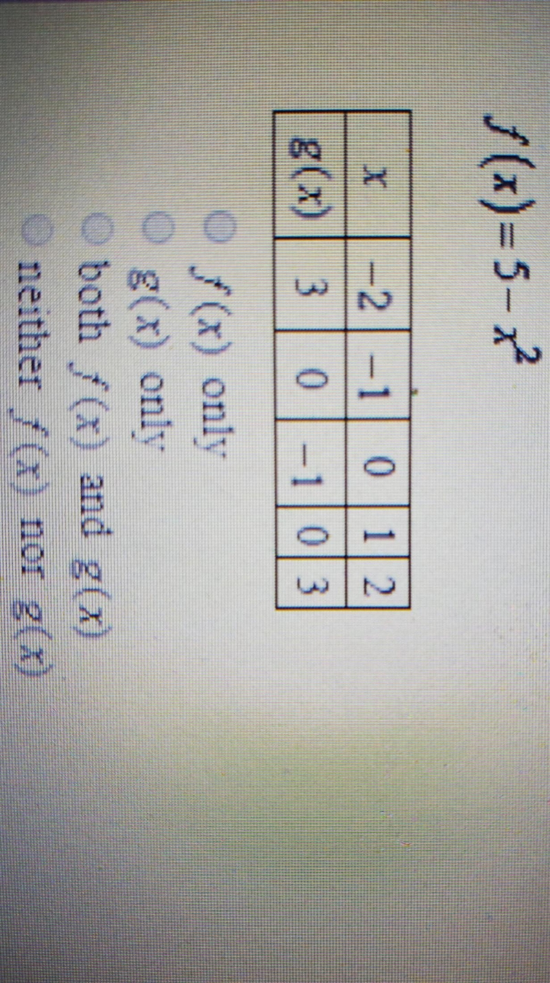 Which function represents a parabola? ​-example-1