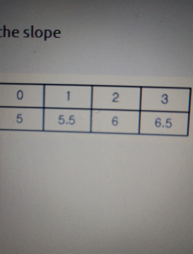 This is a little tricky I need help​-example-1