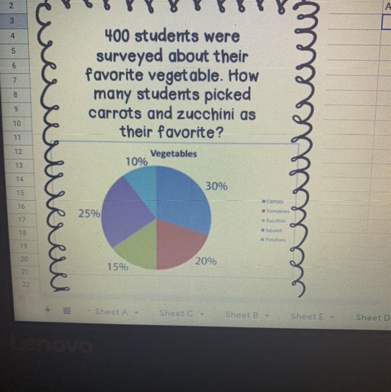 400 students were surveyed about their favorite vegetable. How many students picked-example-1