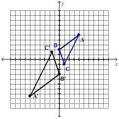 Choose which of the following demonstrate a dilation centered at the origin: (x,y-example-1