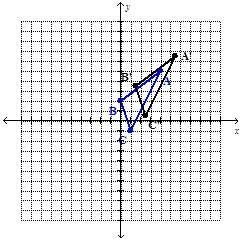 Choose which of the following demonstrate a dilation centered at the origin: (x,y-example-3