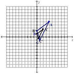 Choose which of the following demonstrate a dilation centered at the origin: (x,y-example-4