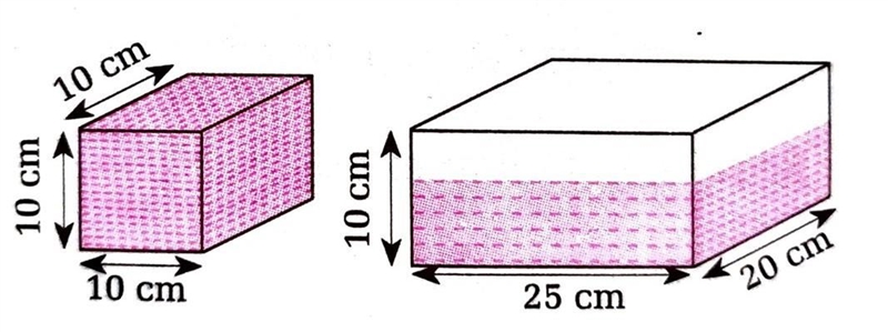 \underline{ \text{Question}} : In the given figure , a cubical vessel of length 10 cm-example-1