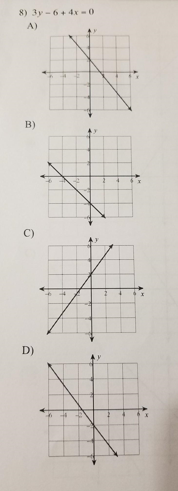 3y - 6 + 4x = 0 A, B, C, or D​-example-1