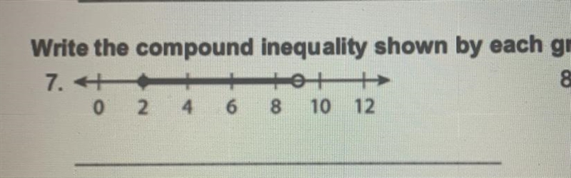 Write the compound inequality shown by each graph-example-1