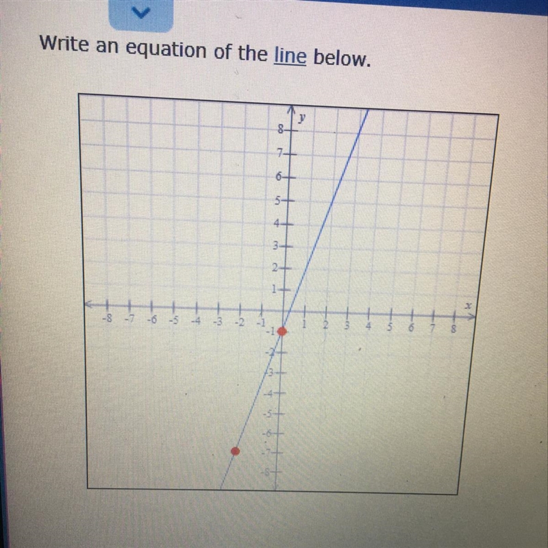 Write an equation of the line below.-example-1