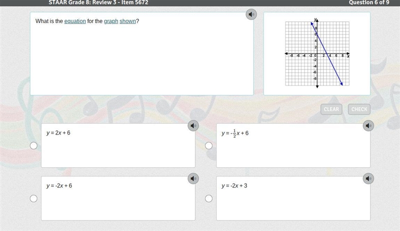 What is the equation for the graph shown?-example-1