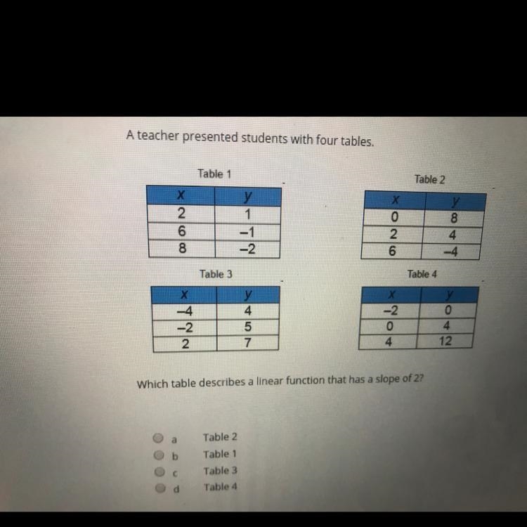 Can anybody help me please ? (Need the answer ASAP)-example-1