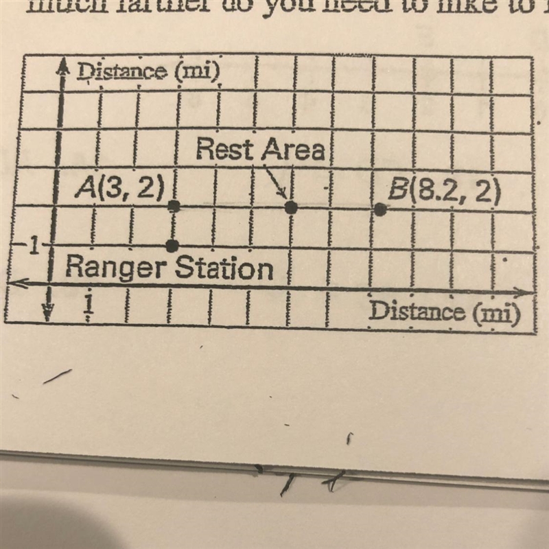 Hiking on the map, AB represents a trail that you are hiking. You start from the beginning-example-1