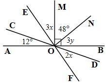 Find x and y. Give reasons to justify your solution. AB, CD , and EF are straight-example-1