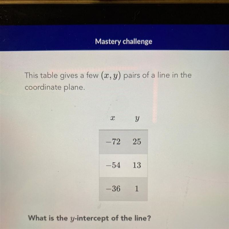 HELP QUICKLY!!! what is the y intercept of the line-example-1