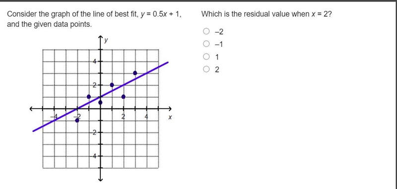 How do you solve this? Please provide a step-by-step explanation-example-1